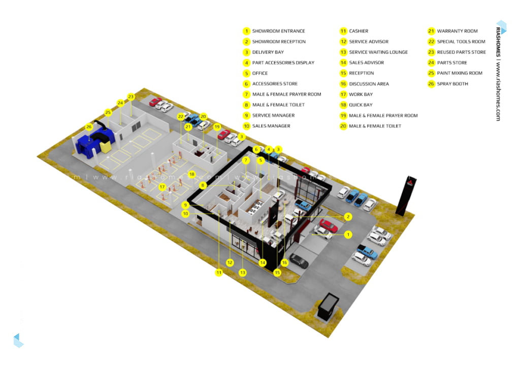 Mitsubishi 4S Centre Design Petaling Jaya